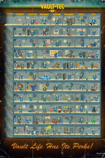 Fallout 4 Puzzle Perk Poster (1000 pieces)