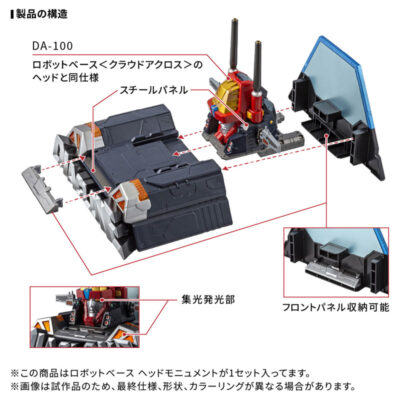 Diaclone - DA-116 Robot Base Head Monument by Takara Tomy - immagine 6