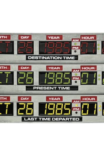 Back To The Future Ingot 40th Anniversary Time Circuits Limited Edition
