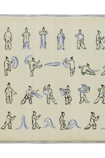 Avatar: The Last Airbender Replica Waterbending Scroll