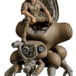 Ghost in the Shell PLAMAX minimum factory Plastic Model Kit Batou with Fuchikoma 8 cm
