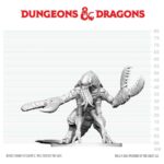 D&D Nolzur's Marvelous Miniatures Mini Figure Chuul 6 cm