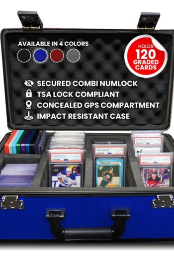Evoretro Trading Card Storage Box for 120 Cards XL Blue
