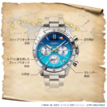 One Piece 50th Shinkansen Setouchi Blue Train Anniversary Watch Memorial Edition L size Orologio 5000 pezzi numerato by SEIKO - immagine 5