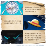 One Piece 50th Shinkansen Setouchi Blue Train Anniversary Watch Memorial Edition L size Orologio 5000 pezzi numerato by SEIKO - immagine 7