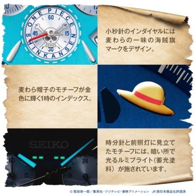 One Piece 50th Shinkansen Setouchi Blue Train Anniversary Watch Memorial Edition L size Orologio 5000 pezzi numerato by SEIKO - immagine 7